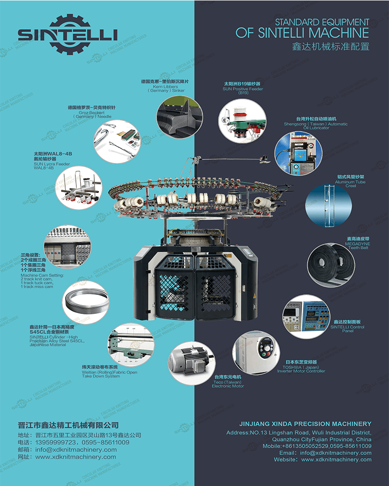 Working Principle of Circular Knitting Machine 